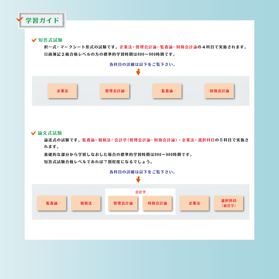 公認会計士 学習ガイド