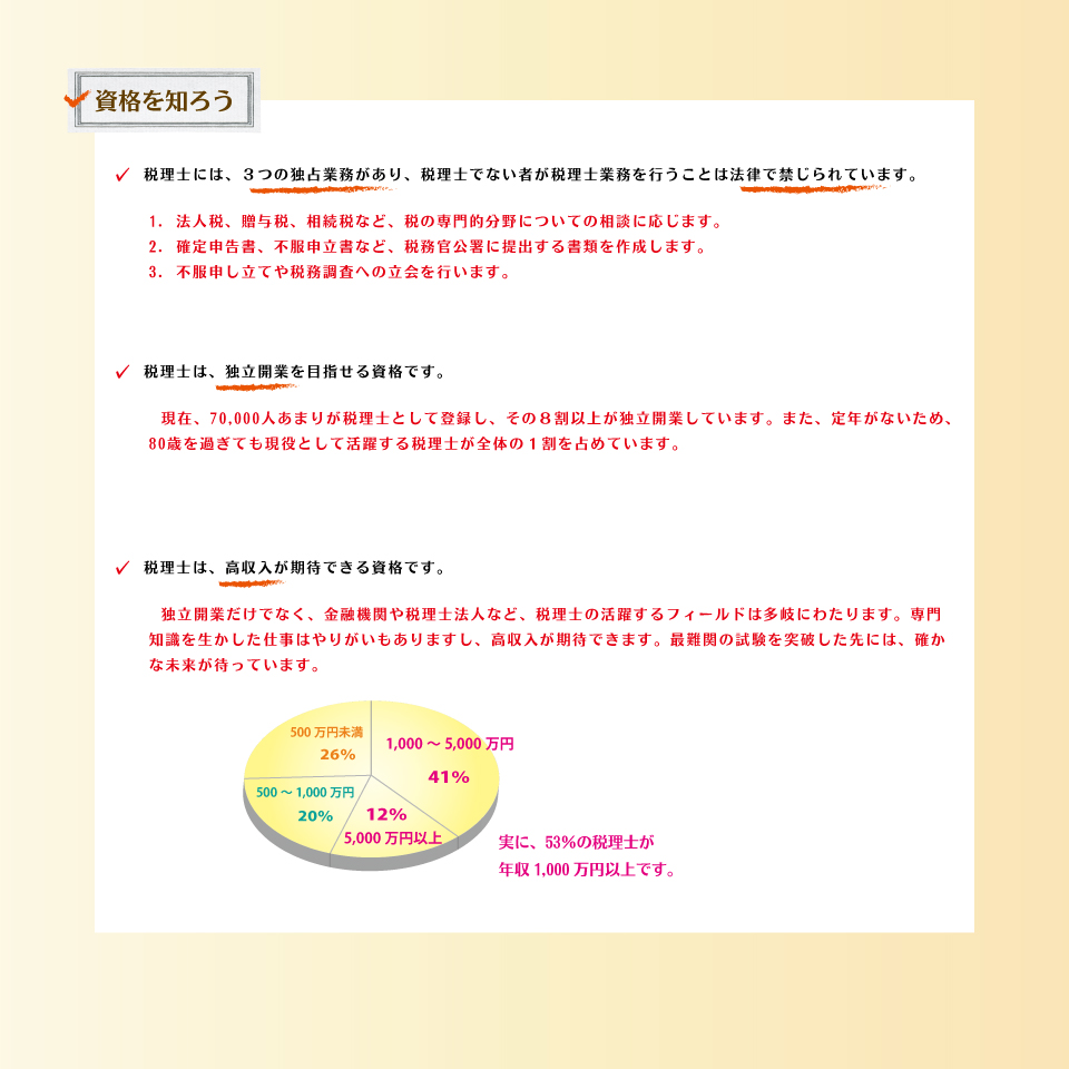 税理士 資格を知ろう