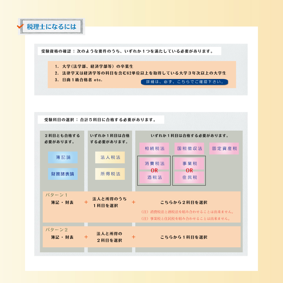 税理士になるには