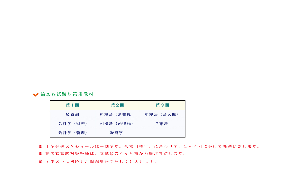 論文用教材の発送スケジュール