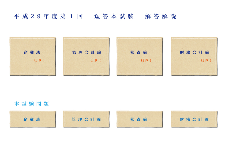 平成29年第１回短答式