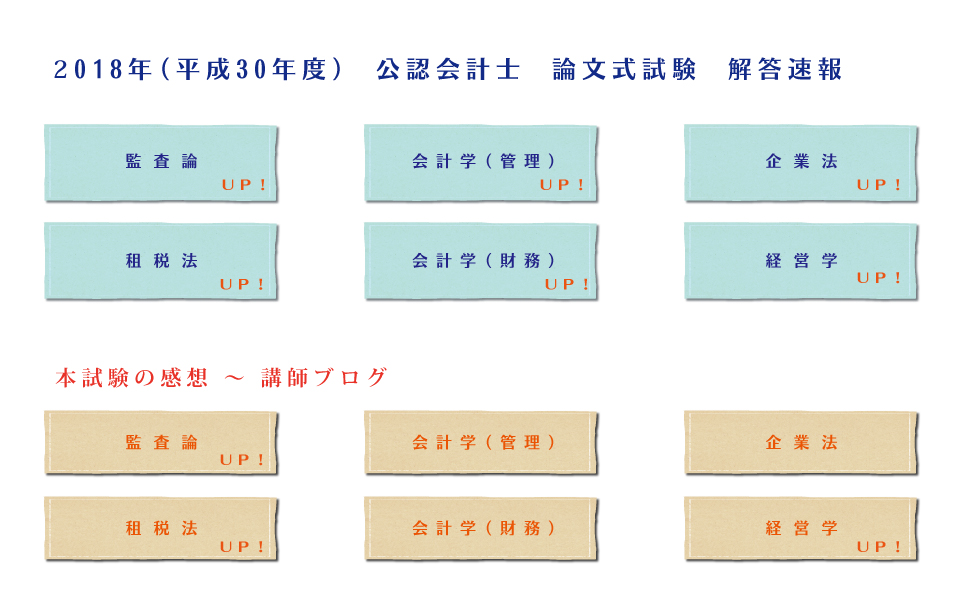 公認会計士試験　Fin