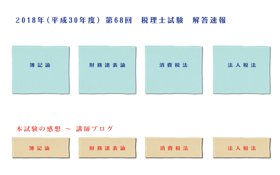 第67回 税理士試験 解答速報