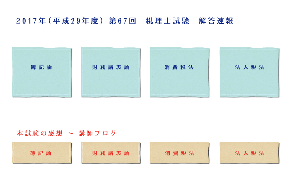 第67回 税理士試験 解答速報