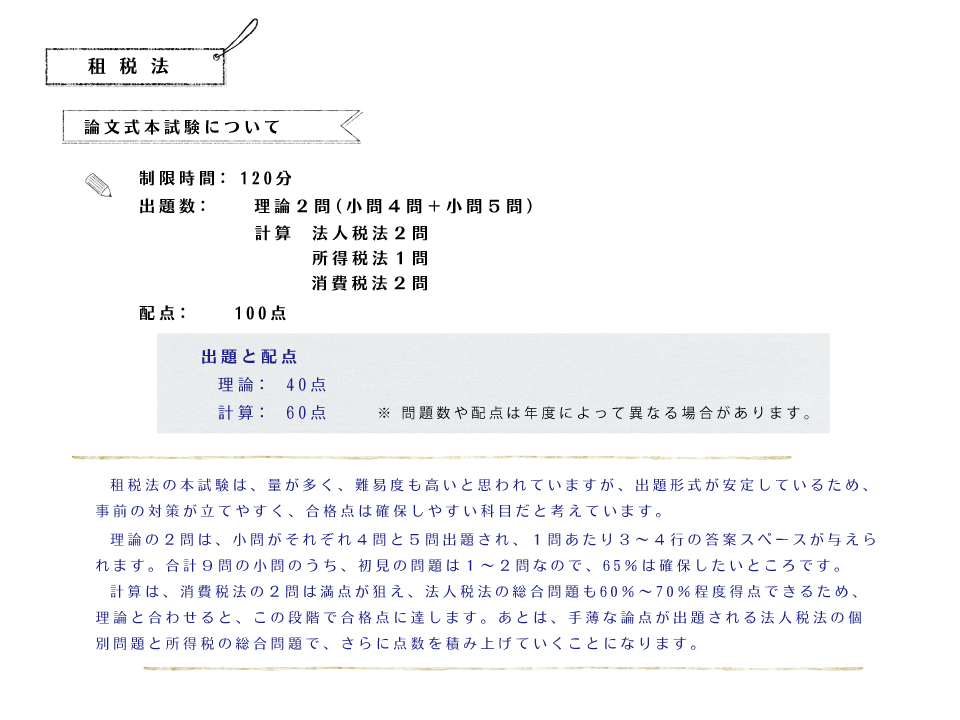 学習方法
