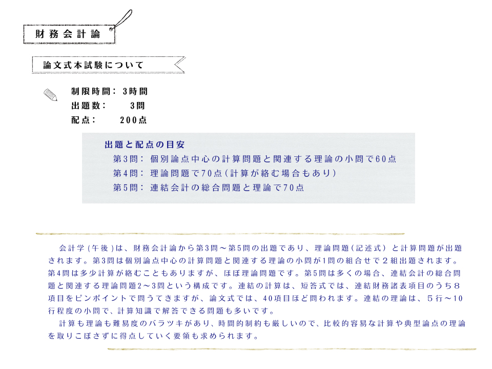 学習方法