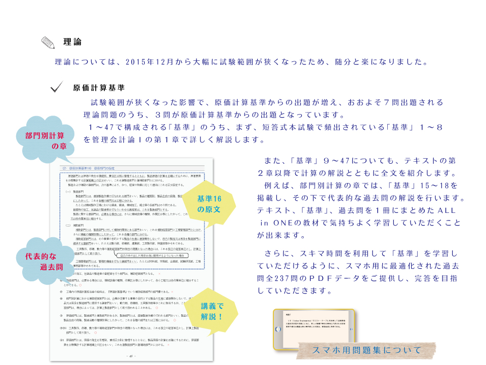 管理短答の学習方法４