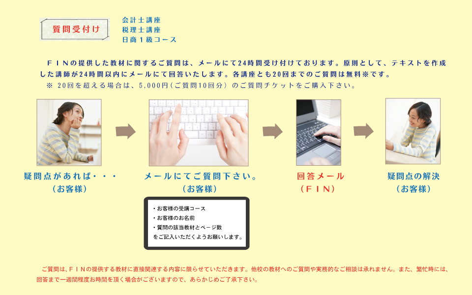 学習サポート２