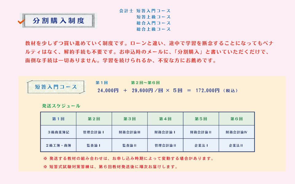 分割購入１