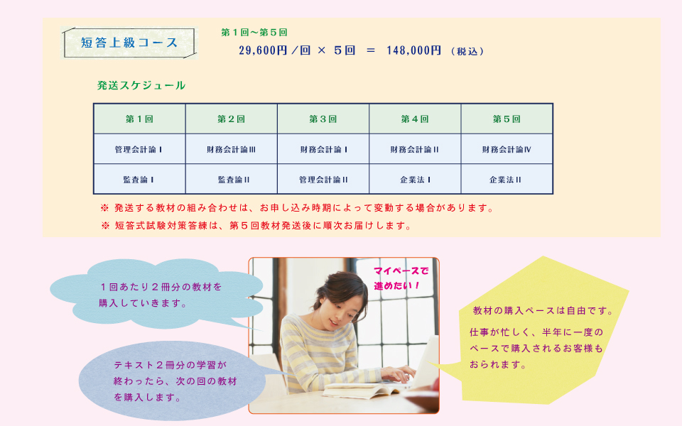 分割購入２