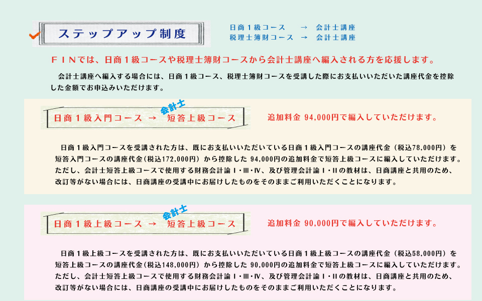 学習サポート１