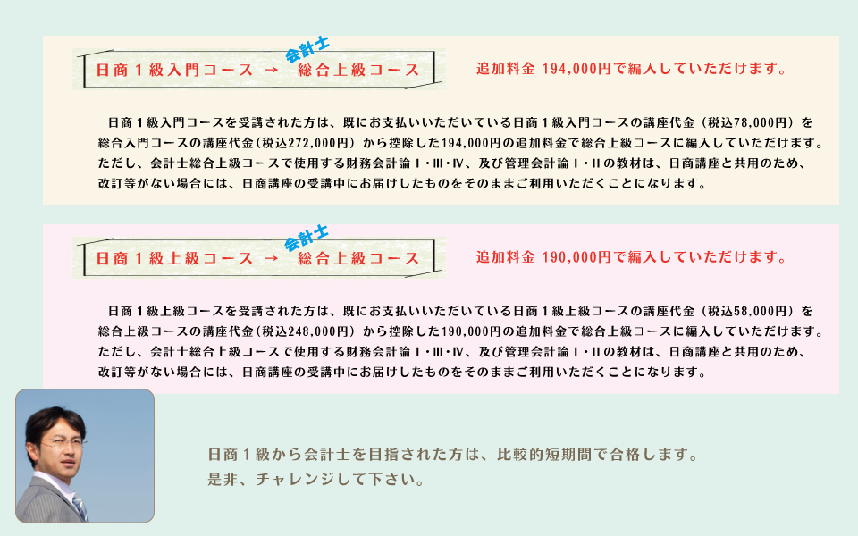 学習サポート２