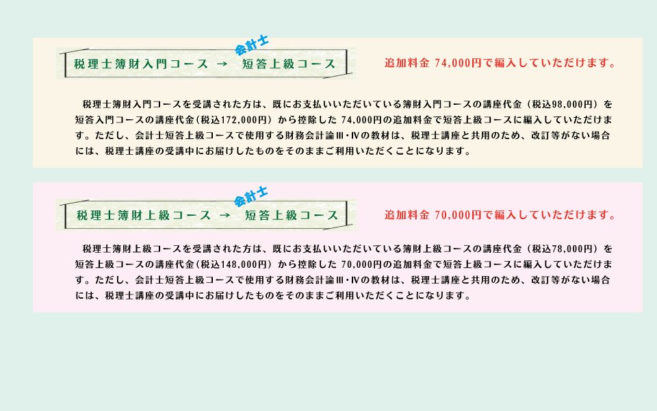 学習サポート３