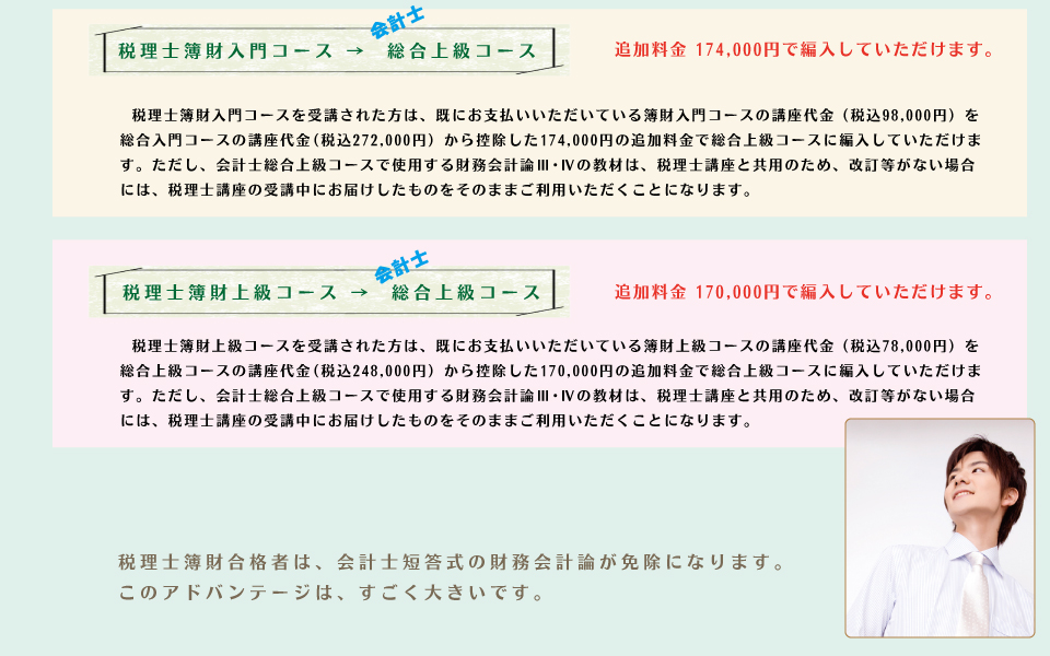 学習サポート４